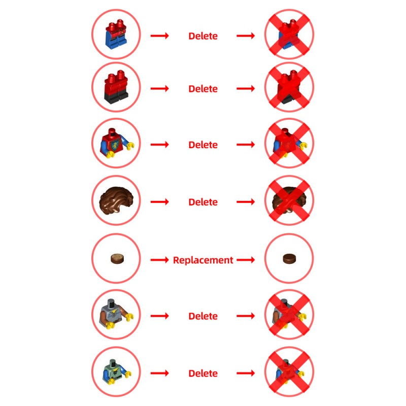 GOBRICKS MOC 214984 Medieval Construction Site - YWOBB