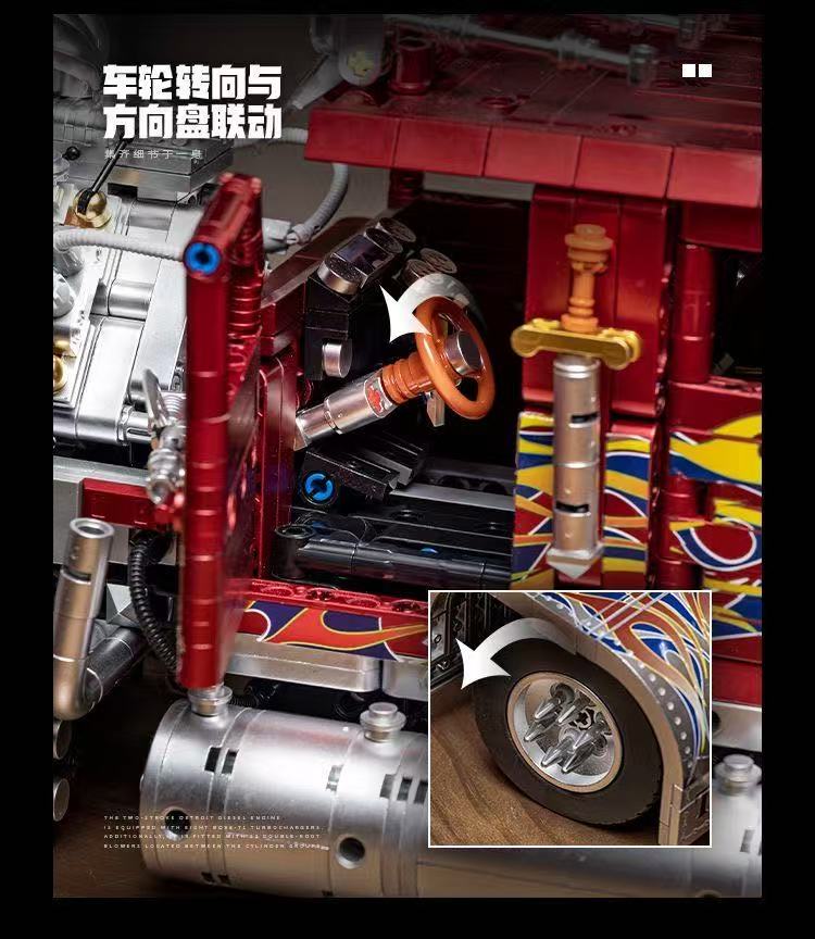 Eikee Y18066 Thor 24 Heavy Trucks - YWOBB