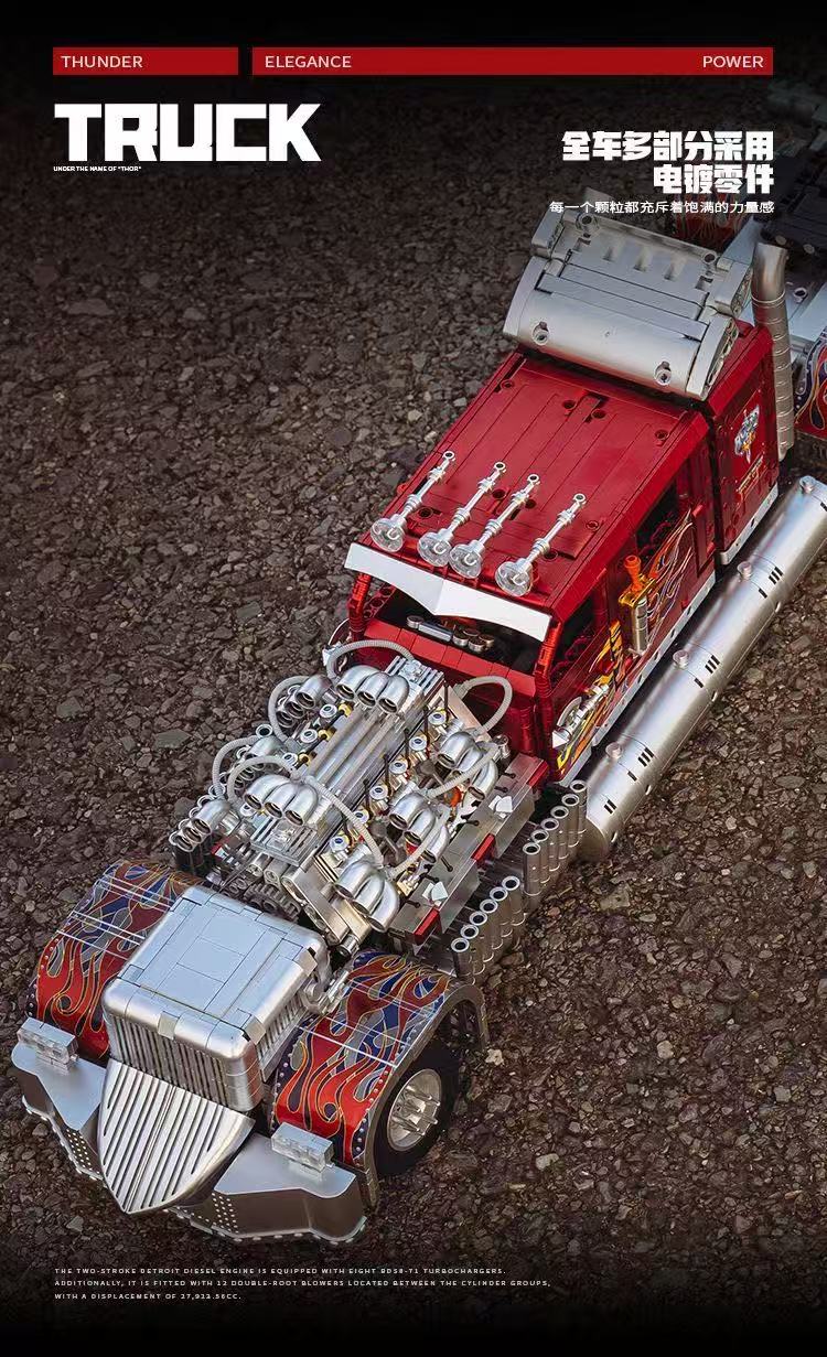 Eikee Y18066 Thor 24 Heavy Trucks - YWOBB