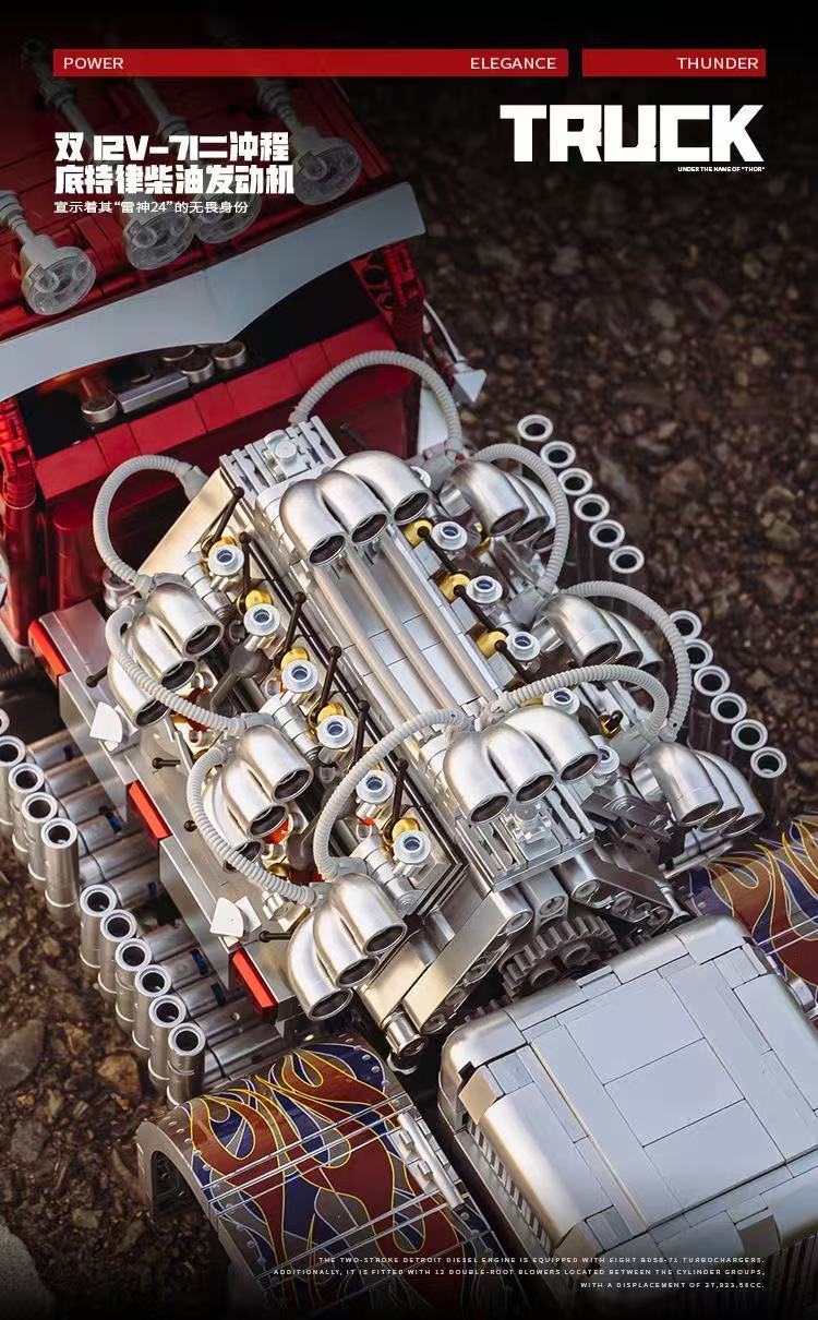 Eikee Y18066 Thor 24 Heavy Trucks - YWOBB