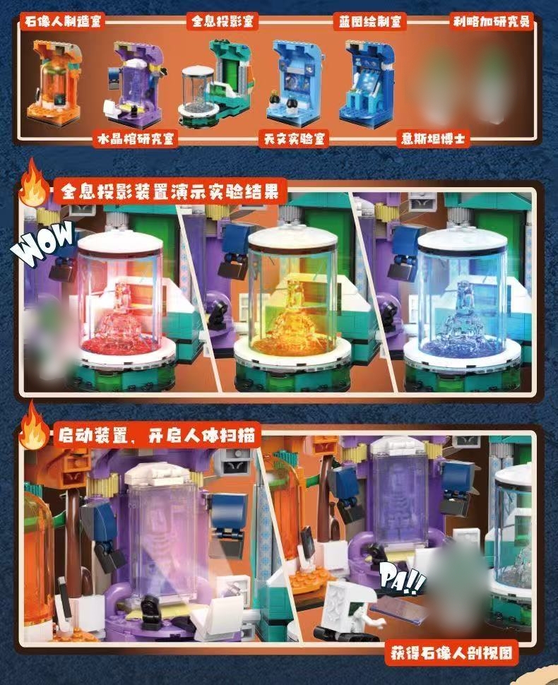 KALOS BLOCKS 57001-57006 Crazy Tribe - YWOBB