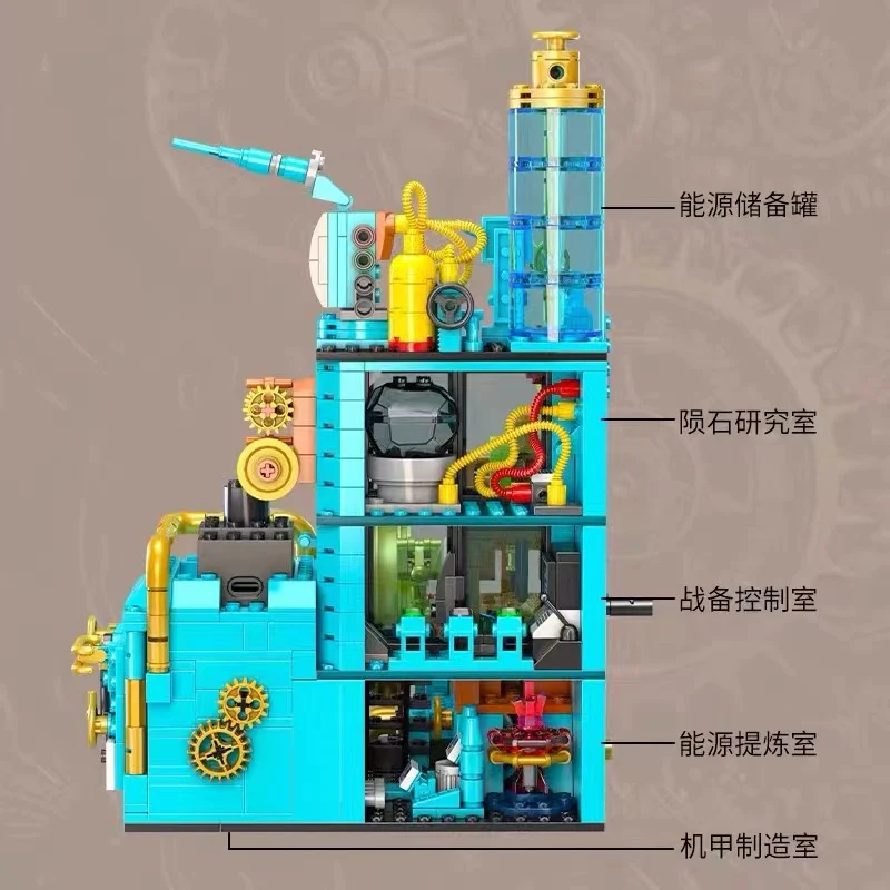 KALOS BLOCKS 55001-55005 Embark on the Steam Era - YWOBB