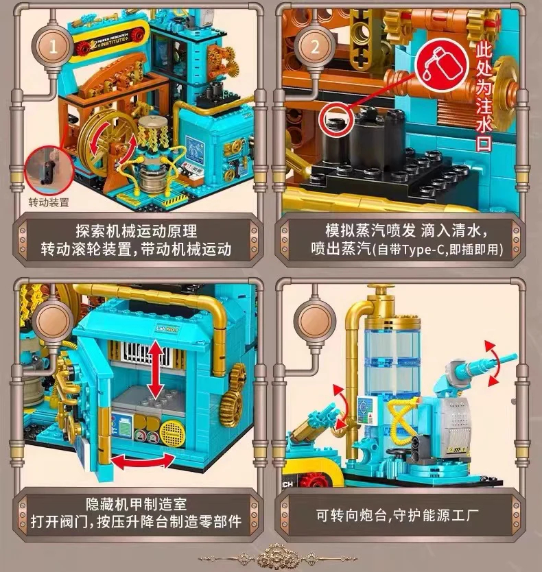 KALOS BLOCKS 55001-55005 Embark on the Steam Era - YWOBB