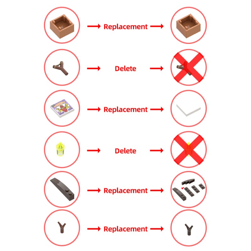 GOBRICKS MOC 220588 Bart's Treehouse - YWOBB
