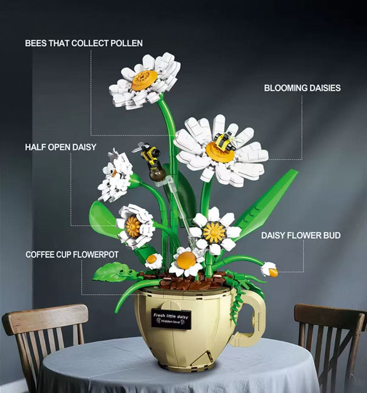 DK 3035 Coffee Cup Daisy - YWOBB