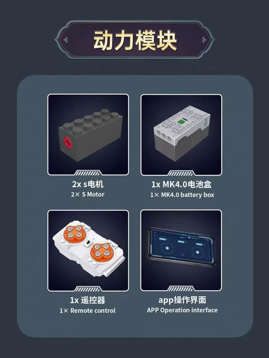 Mould King 12045 Vectron MS Electric Locomotive OVP EU Warehouse Version - YWOBB