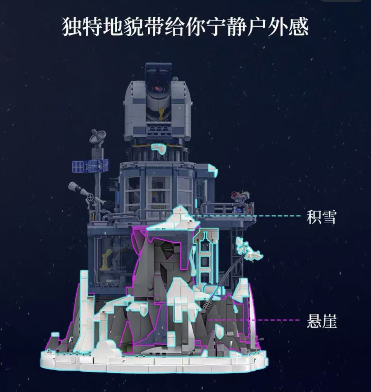 FunWhole L9091 Alpine Observatory - YWOBB