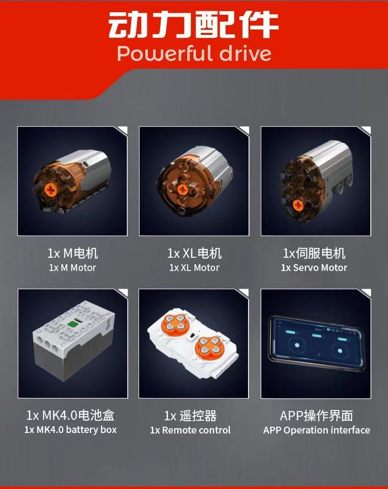 Mould King 13203 Scania Tractor Head - YWOBB