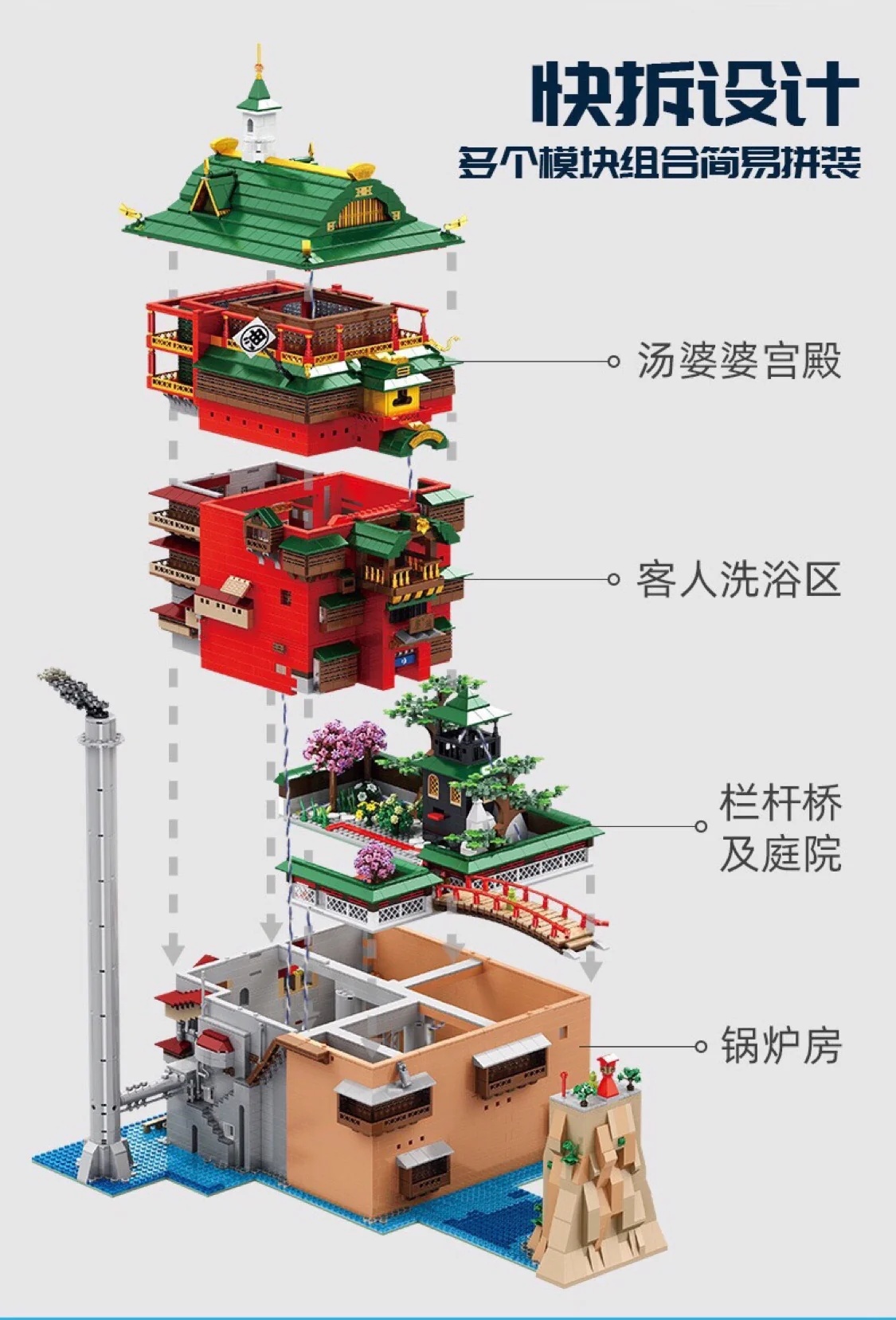 TIGER 55121 Granny Tang's Hot Spring with Lights OVP US Warehouse Version - YWOBB