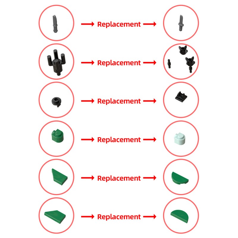 GOBRICKS MOC 223689 Mini Lord of The Rings - YWOBB