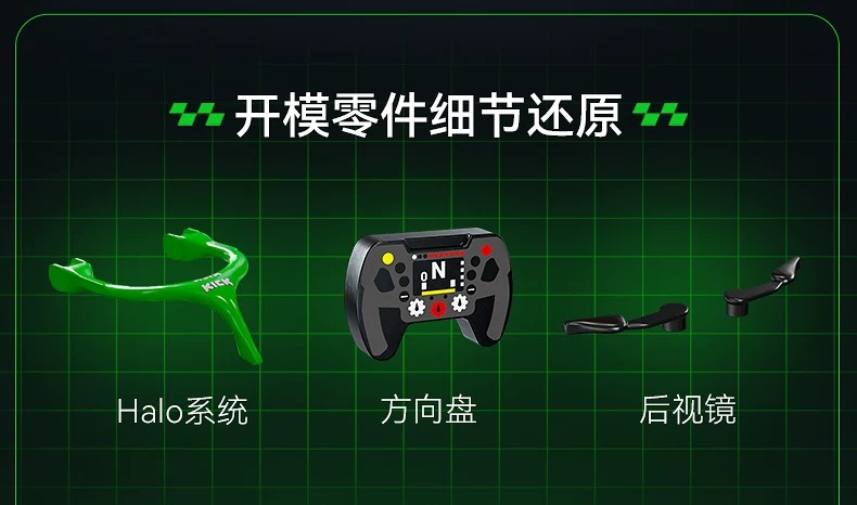 CADA C55082 KICK Sauber F1 Team C45 - YWOBB