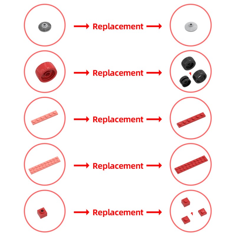 GOBRICKS MOC 232042 Renault 5 Turbo - YWOBB