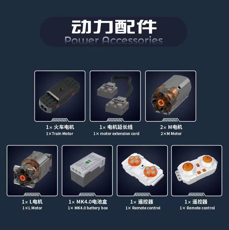 Mould King 17094 Railcar Rotary Dumper - YWOBB