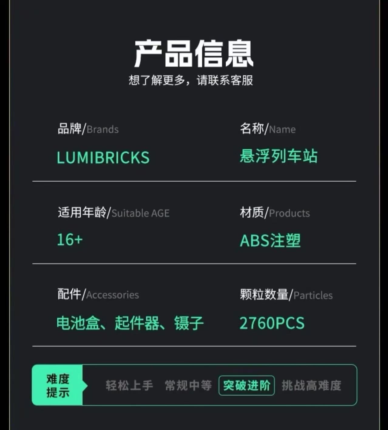 FunWhole L9098 Floating Train Station OVP US Warehouse Version - YWOBB