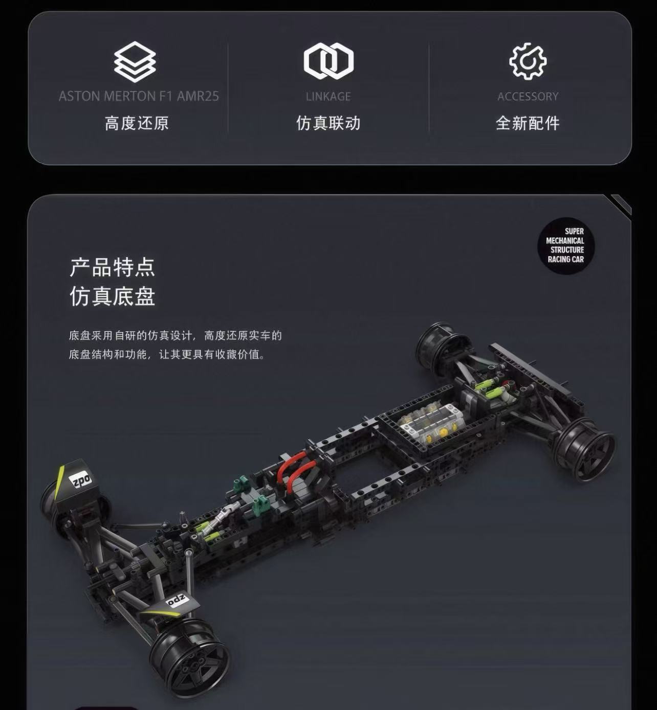 Eikee Y18011 Aston Merton F1 AMR25 - YWOBB