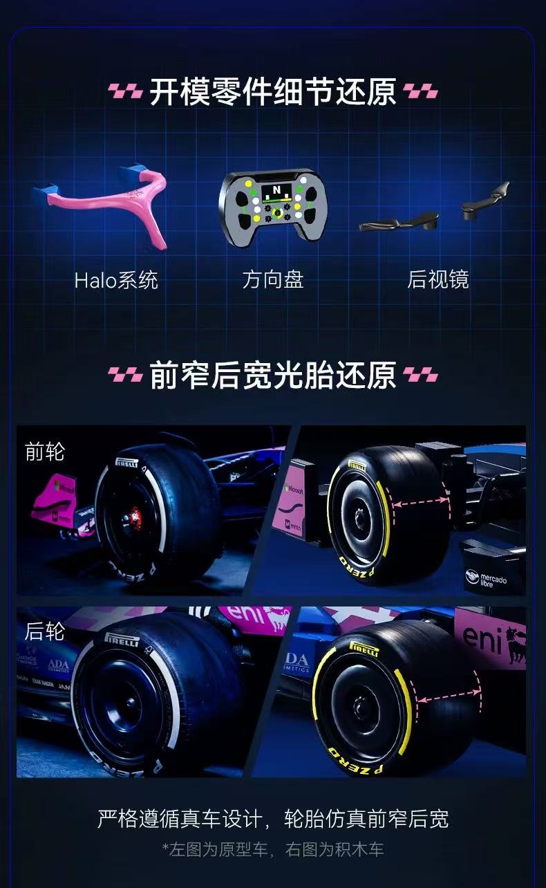 CADA C55024 1:24 ALPINE F1 - YWOBB