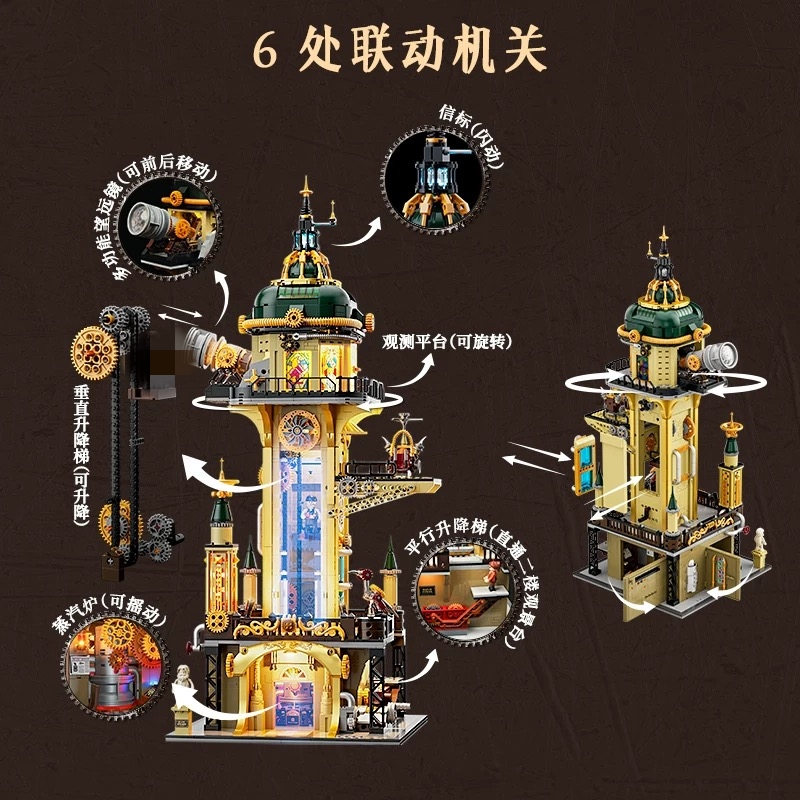 FunWhole F9070 Steampunk Observation Tower OVP EU Warehouse Version - YWOBB