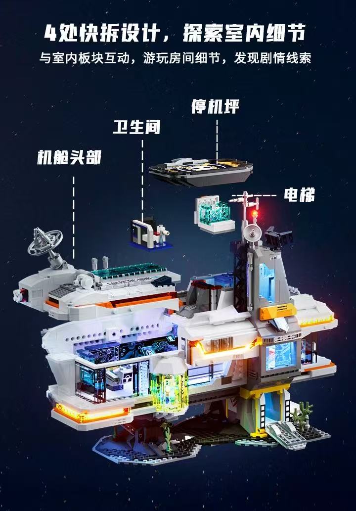 FunWhole F20007 Alien Frontier:Bounty Hub OVP US Warehouse Version - YWOBB