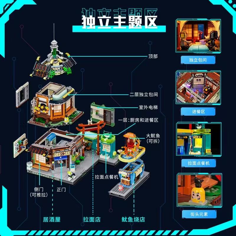 FunWhole F9073 Cyberpunk Back Alley Izakaya OVP EU Warehouse Version - YWOBB