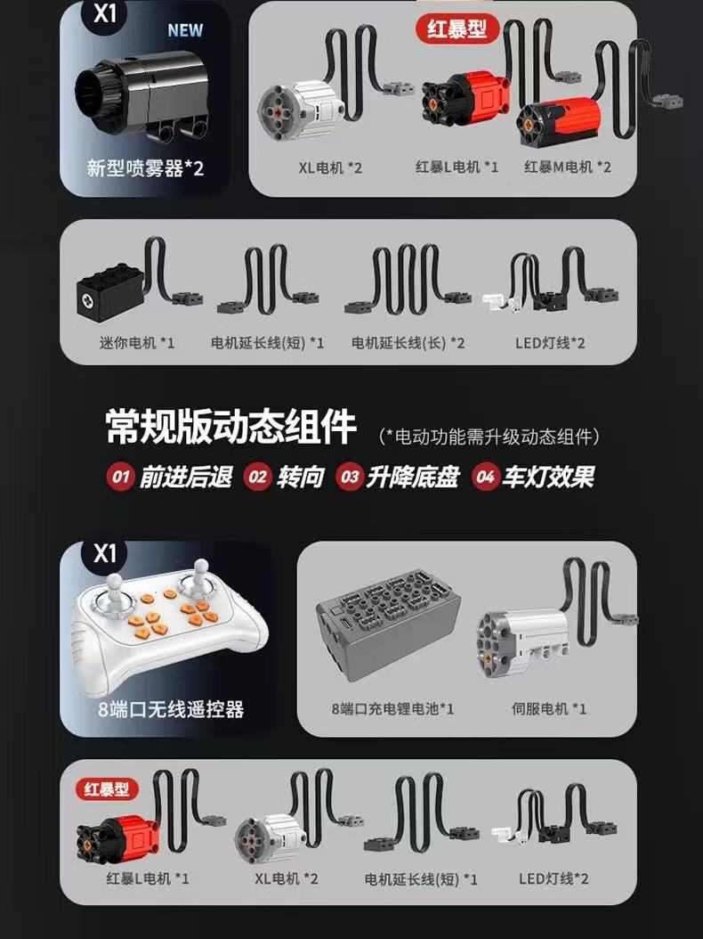 GULY 10656 1:8 Supercar Series Ferrari F80 - YWOBB