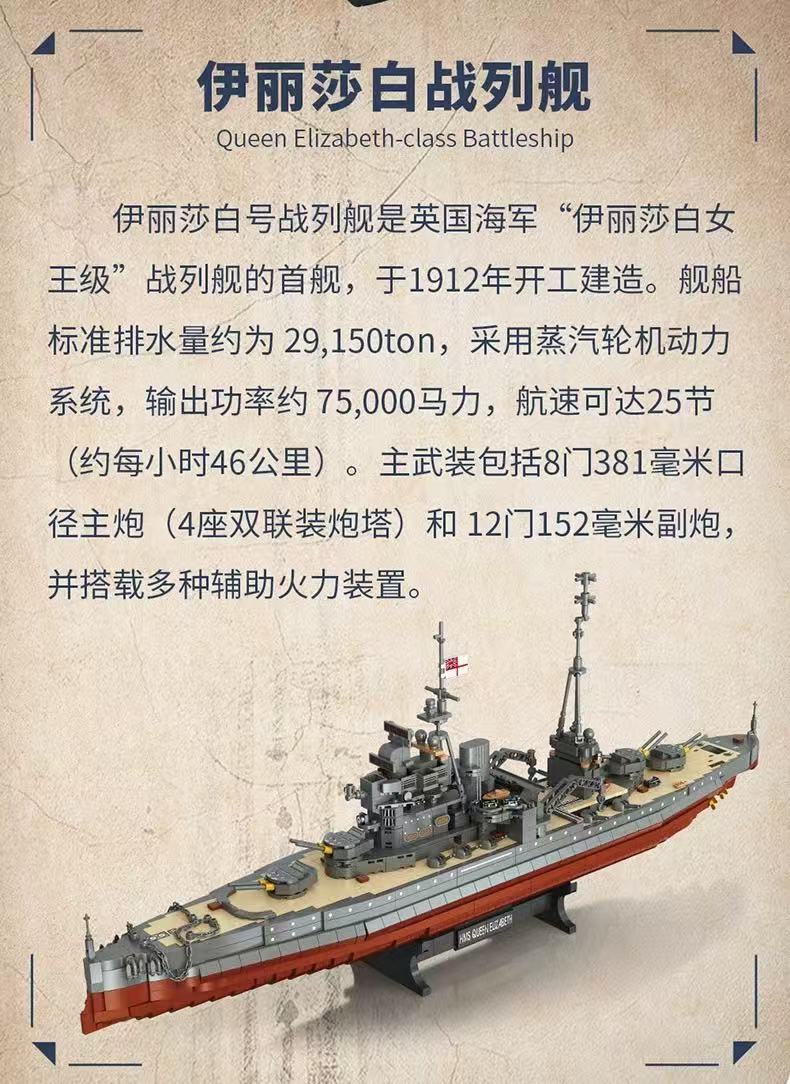 FORANGE FC4207 Queen Elizabeth Class Battleship - YWOBB